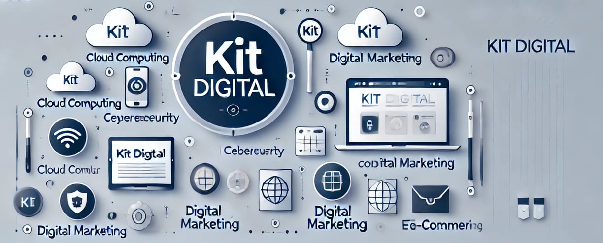 a kit digital kit with a kit of kit digital