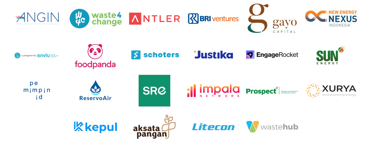 climate innovation league knowledge partners