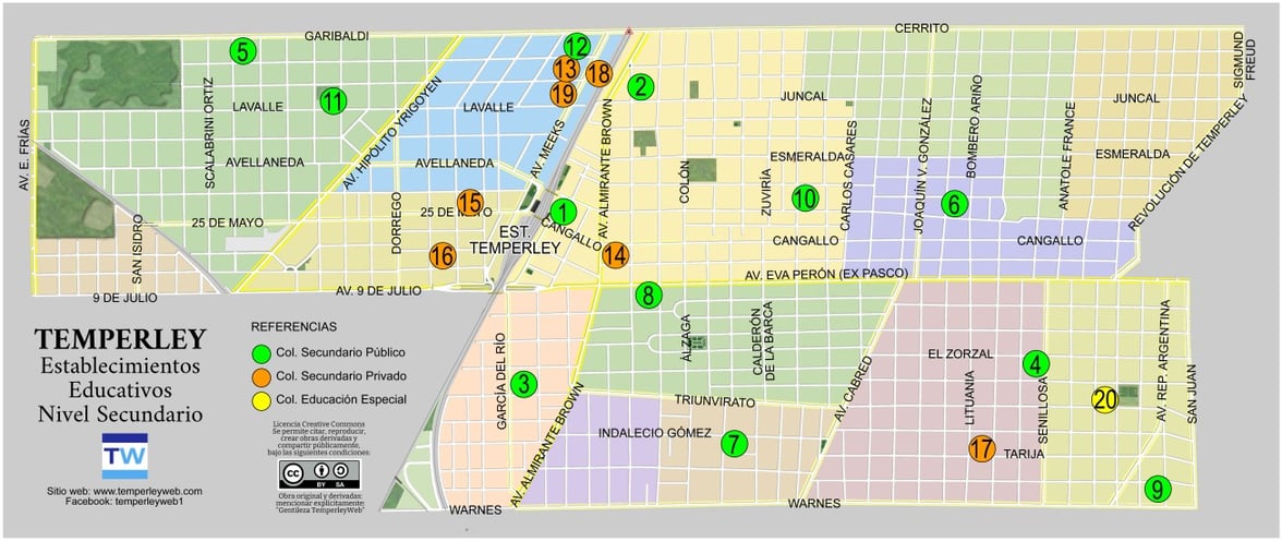 Colegios Secundarios en Temperley