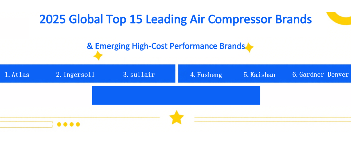 2025 Global Top 15 Leading Air Compressor Brands & Emerging High-Cost Performance Brands