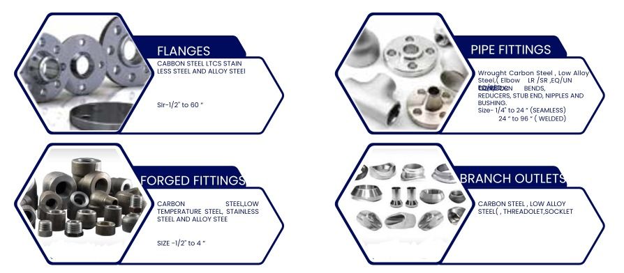PIPE FITTINGS , FLANGES , FORGED FITTING , BUTTWELD FITTINGS