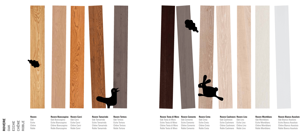 Engineered Wood