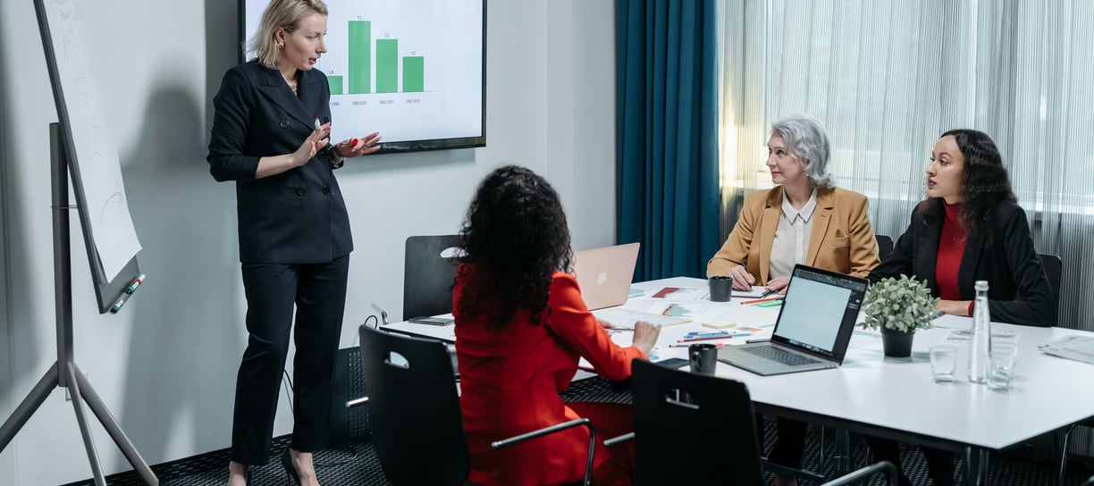 A lady training three other ladies on business growth.