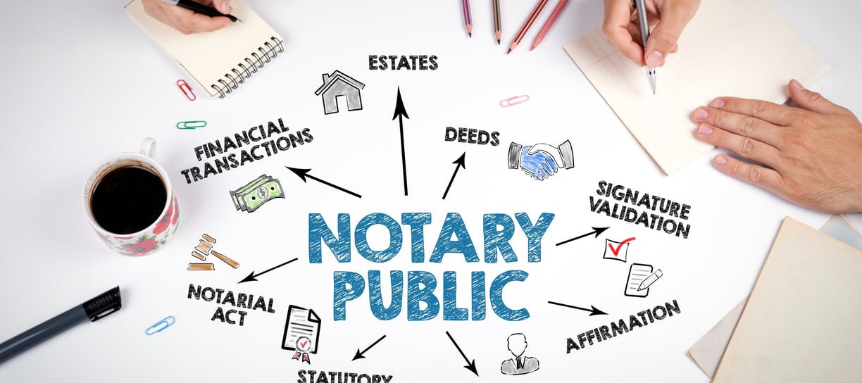 Contact Tristan Geiger - Mobile Notary