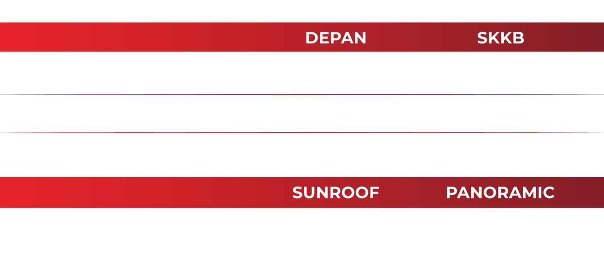 pricelist window film