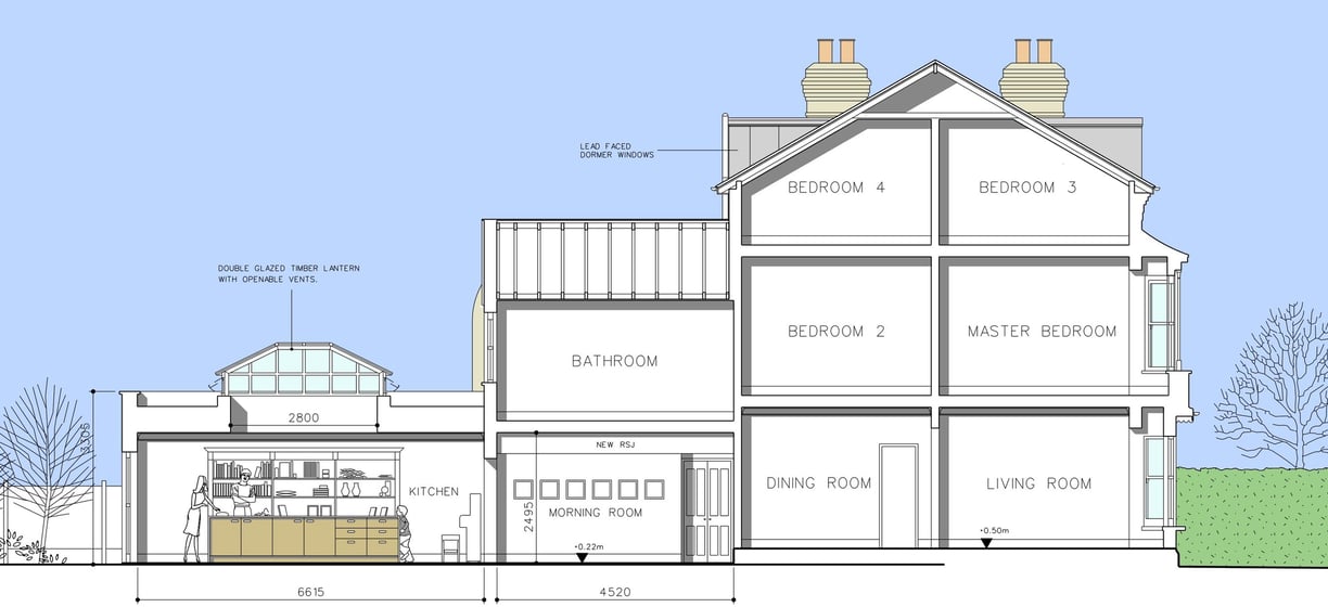 Locally listed house proposed section