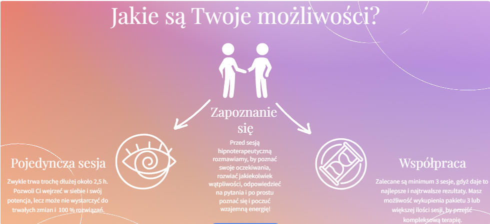 Jakie są Twoje możliwości? Sesja terapeutyczna Gdańsk