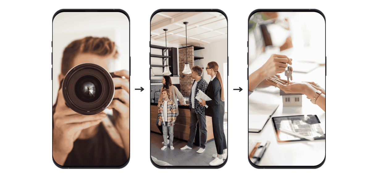 Real estate photography workflow showing the process from photo capture to marketing and home sale