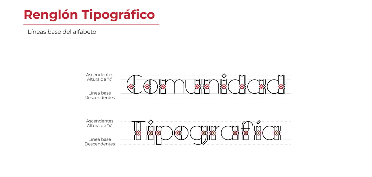 Líneas base de la tipografía creada inspirada en la iconografía de la Comunidad Yine