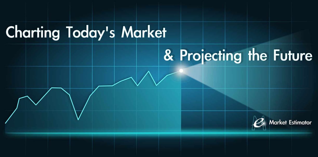 Charting Today's Marketing and Projecting the Future Direction 