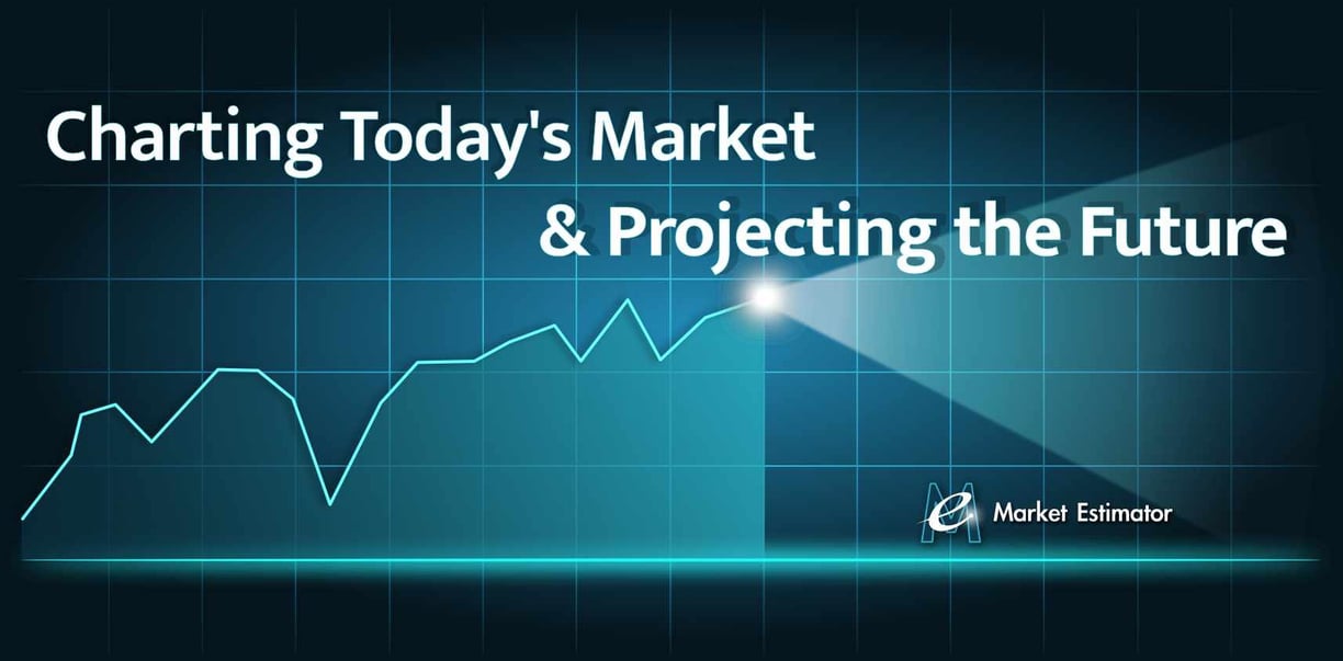Charting Today's Stock Market and Projecting the Future Direction HeaderGraphic