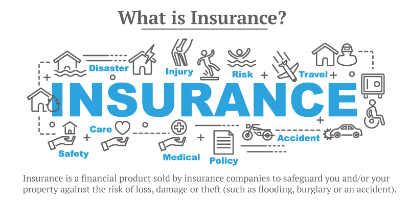 a business insurance claim on a insurance claim