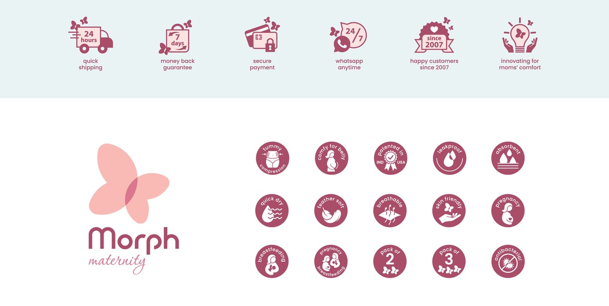 Pregnancy care brand identity and Logo design, Brand icons