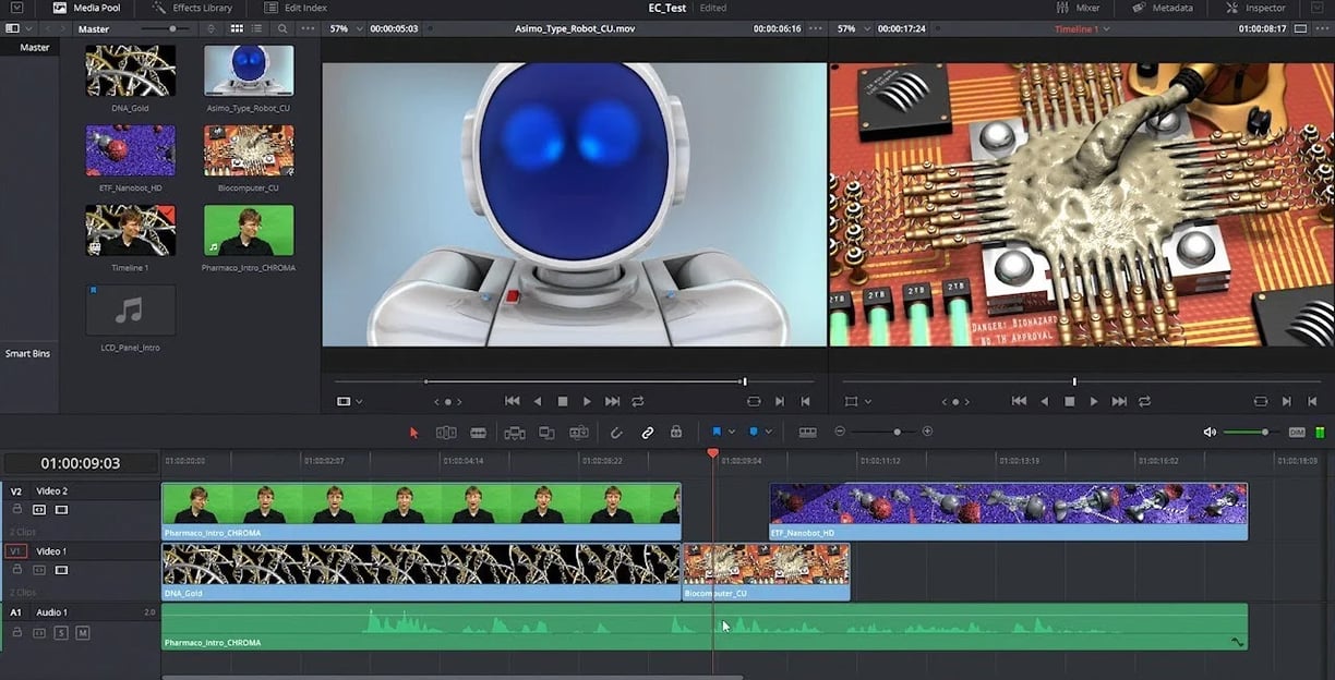 AI Made Video Editing Easy