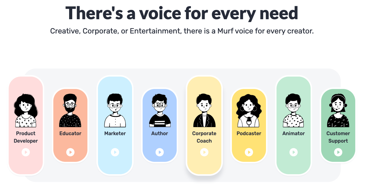 Murf AI - Voice Generator AI