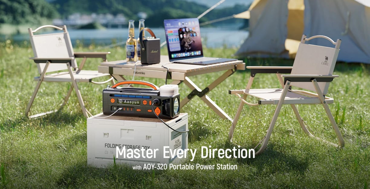 Innovative Technology Products for Home and Personal Use