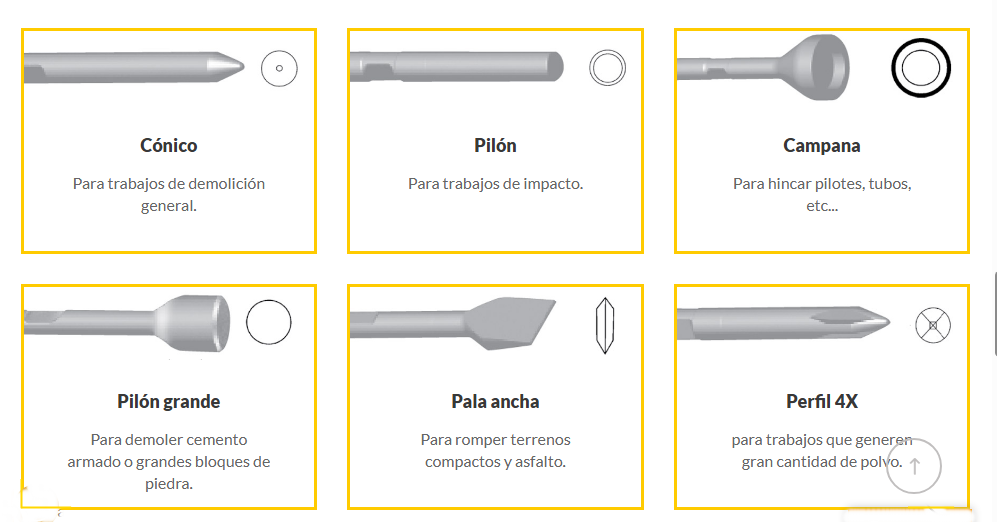 Punteros para martillos hidráulicos y retroexcavadoras Todas las marcas.