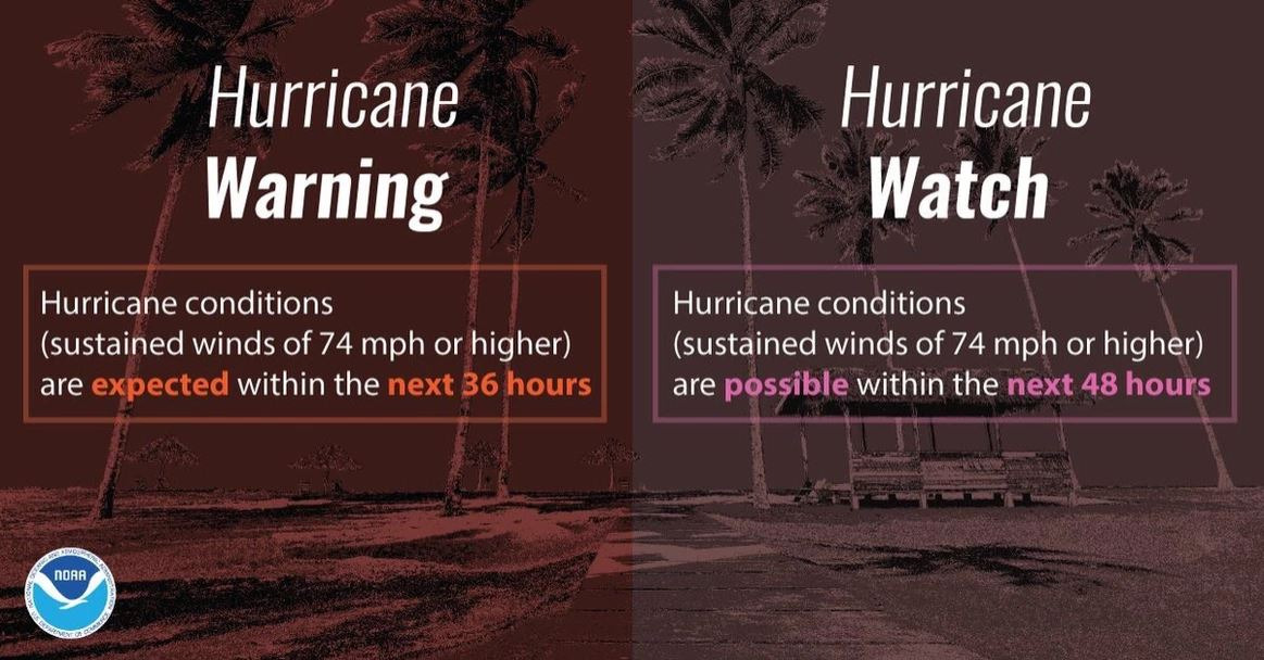 Hurricane Watch and Warning graphic with definition of each from NOAA.