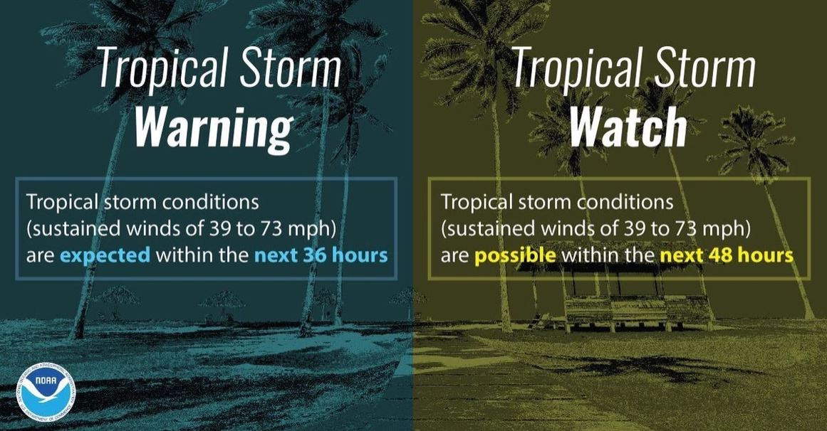 Tropical Storm Watch and Warning graphic with definition of each from NOAA.