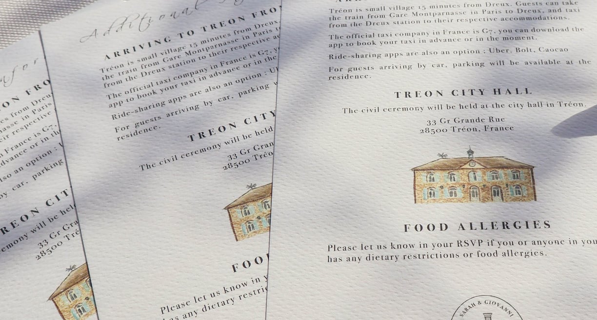 layout of additional details card with watercolor of the city hall