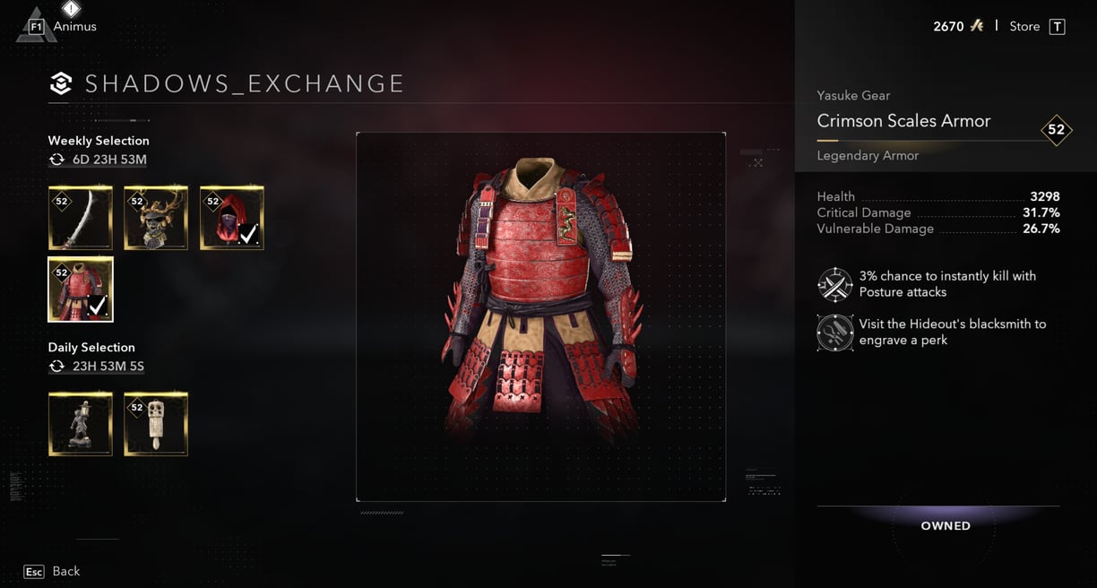 Crimson scale armor legendary Armor in Assassin’s Creed Shadows