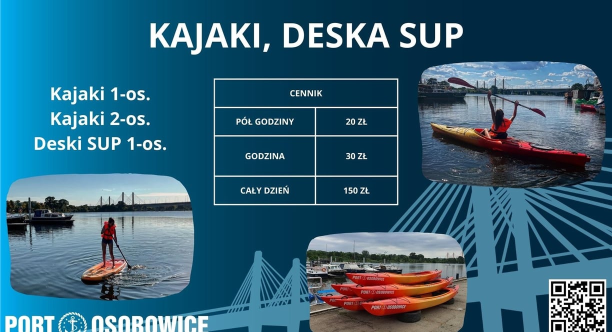 Kajaki Wrocław