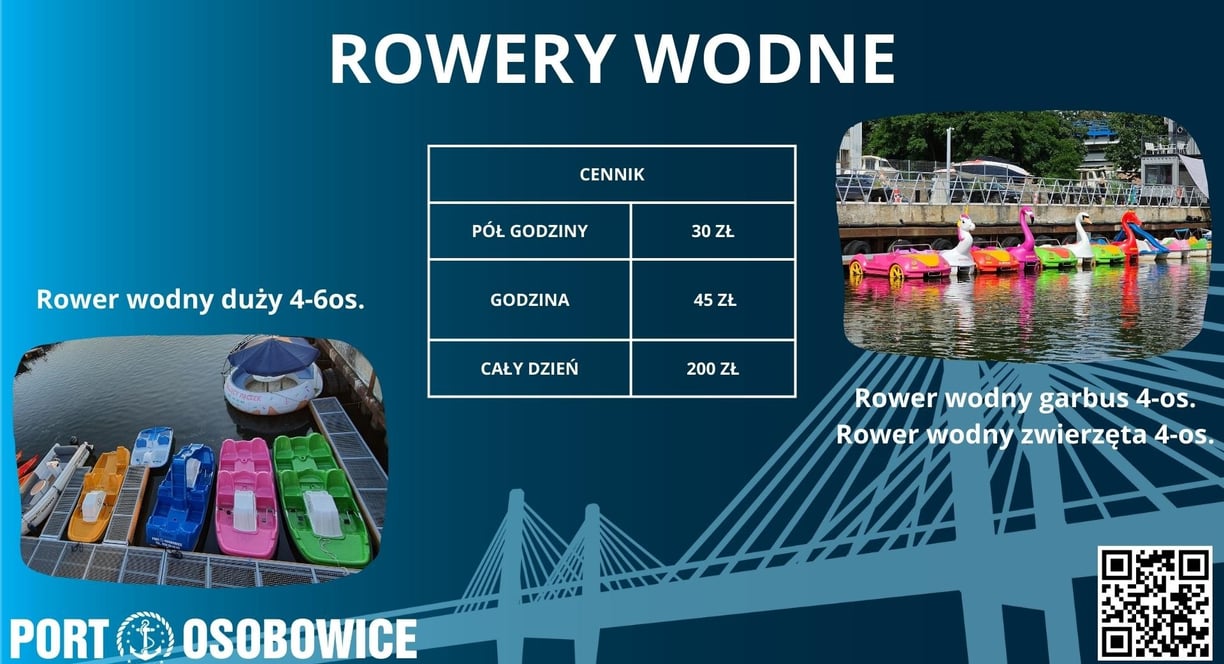 Rowerki wodne Wrocław
