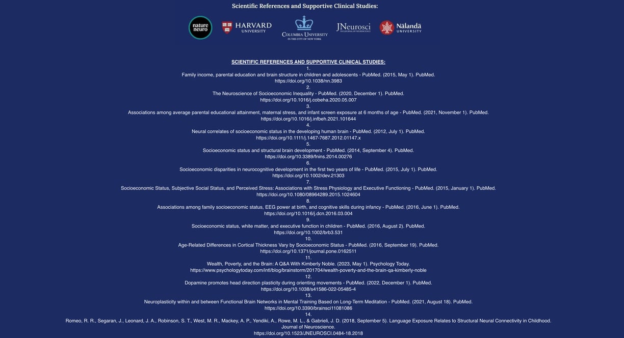 scientific references and supportive clinical studies
