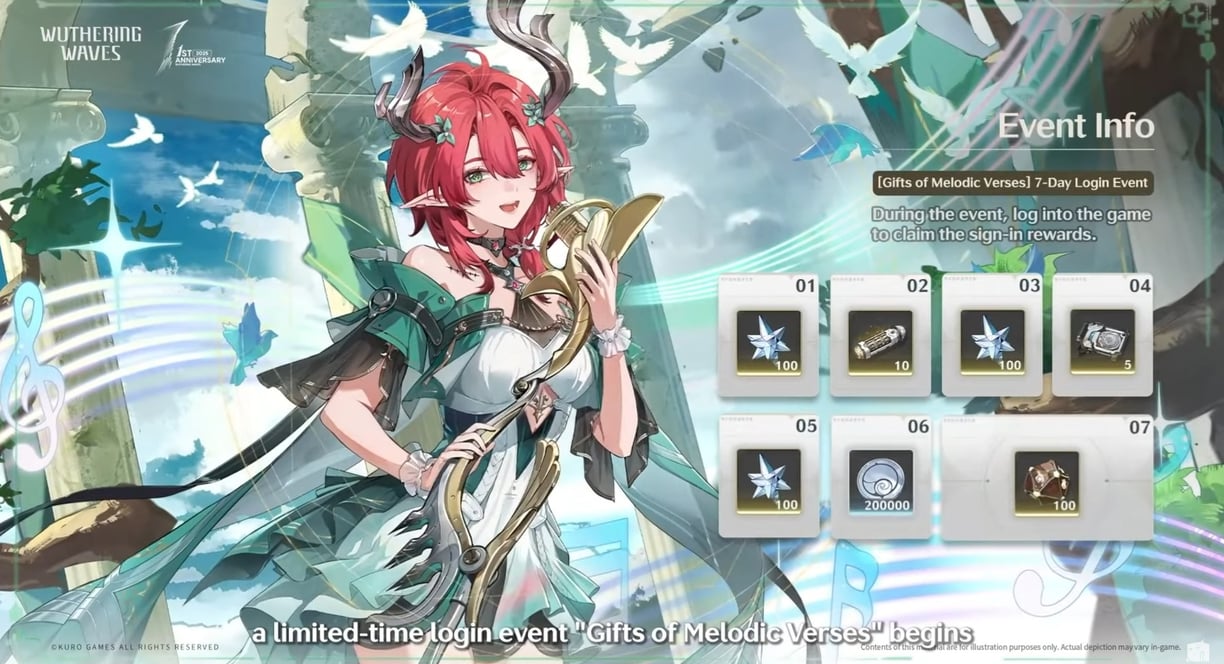 Wuthering Waves Gifts of Melodic Verses login event