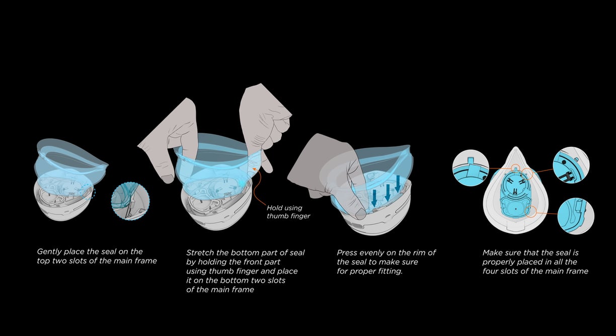 maasc-papr-placing-the-seal-instructions