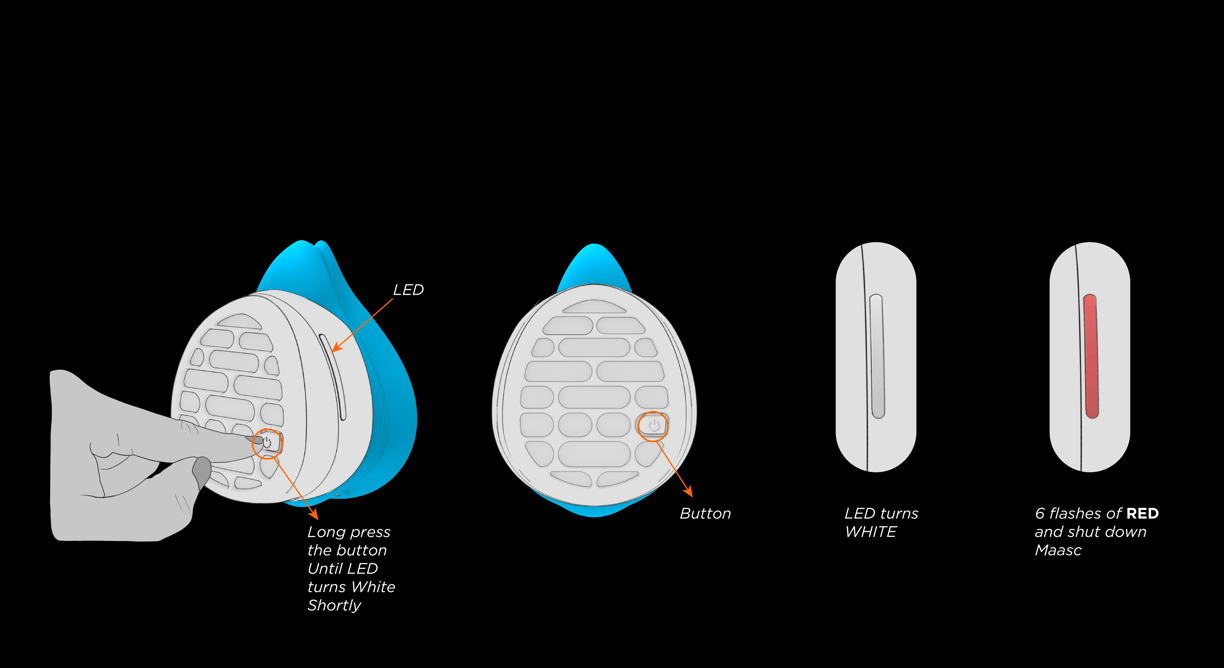 maasc-papr-turn-off-instructions