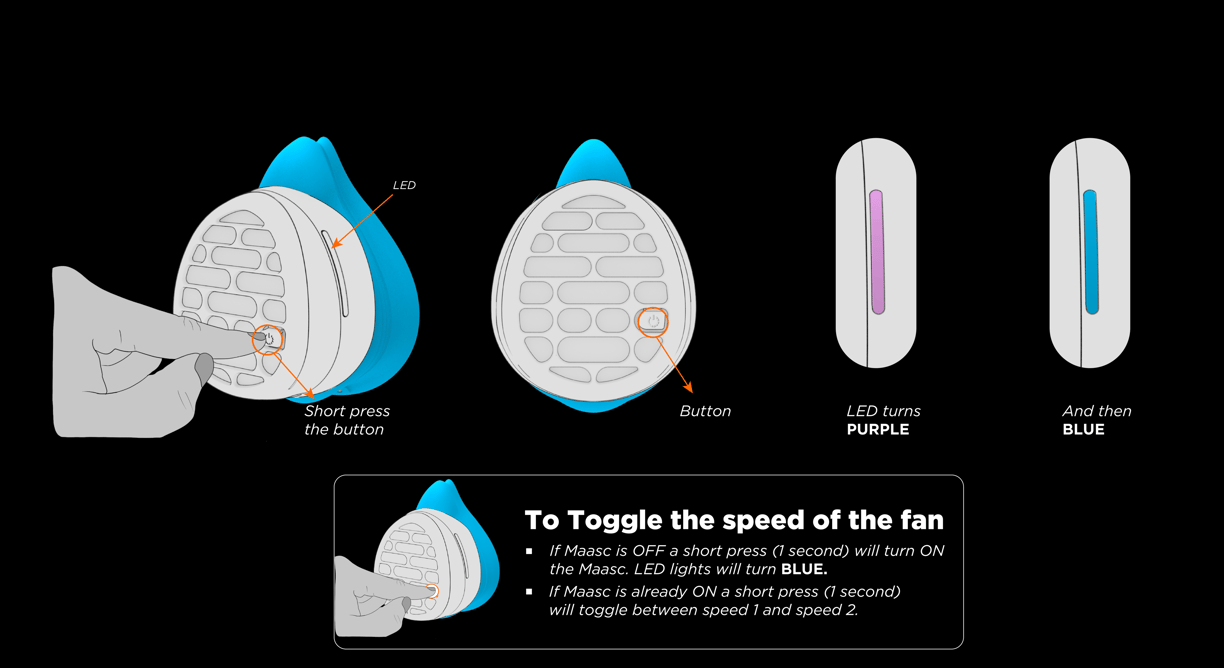 maasc-papr-turn-on-instructions