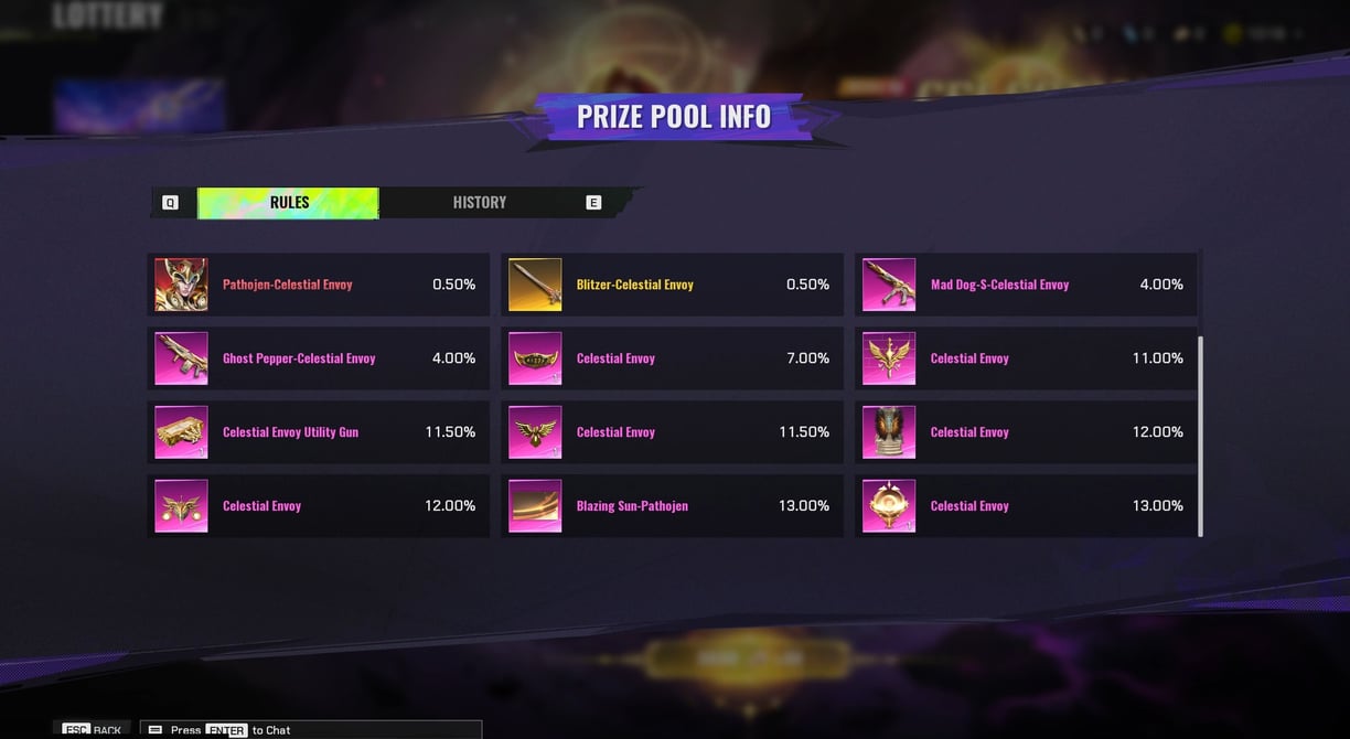 Celestial Envoy Skin Prize Pool Info