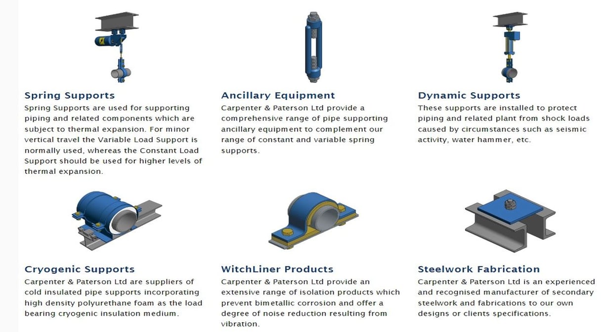 spring support, hanger support , cryogenic cold insulated supports