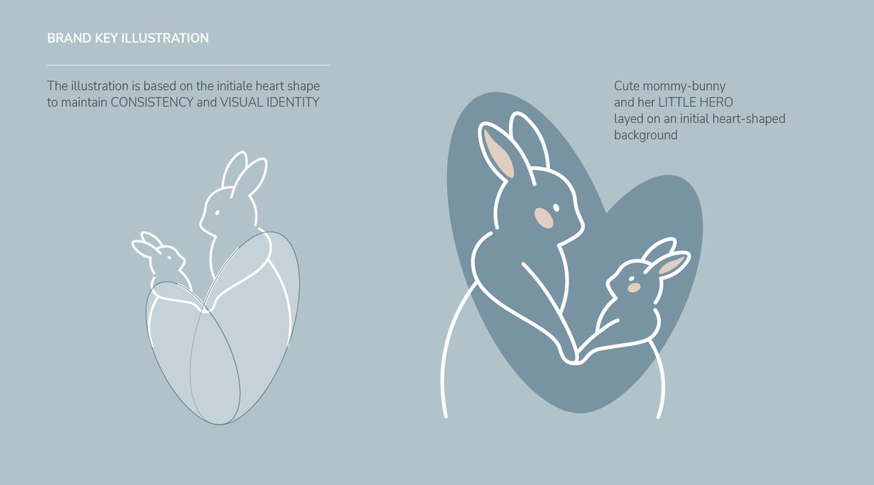 Cute and gentle Logo and Brand Identity for baby store Mommy's Hero, bunnies illustration, mother and baby