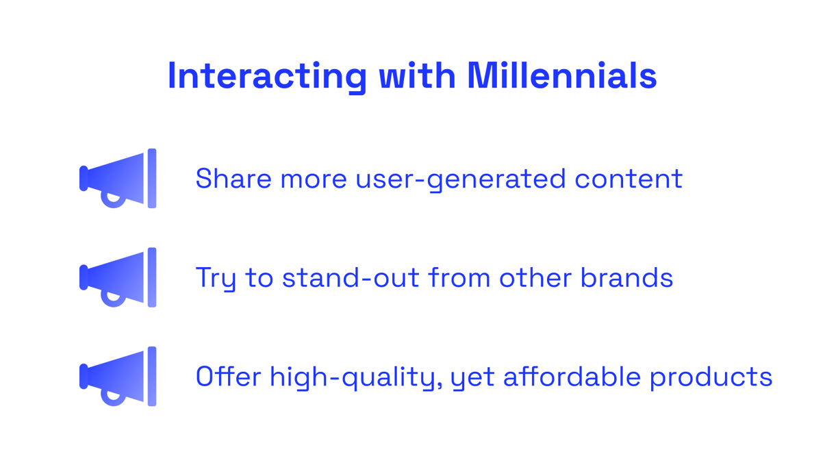 Key takeaways on interacting with Millennials on Social Media.