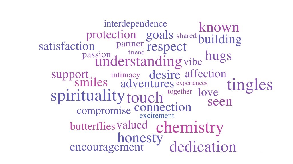 lee-kaufman-coach-business-career-relationship