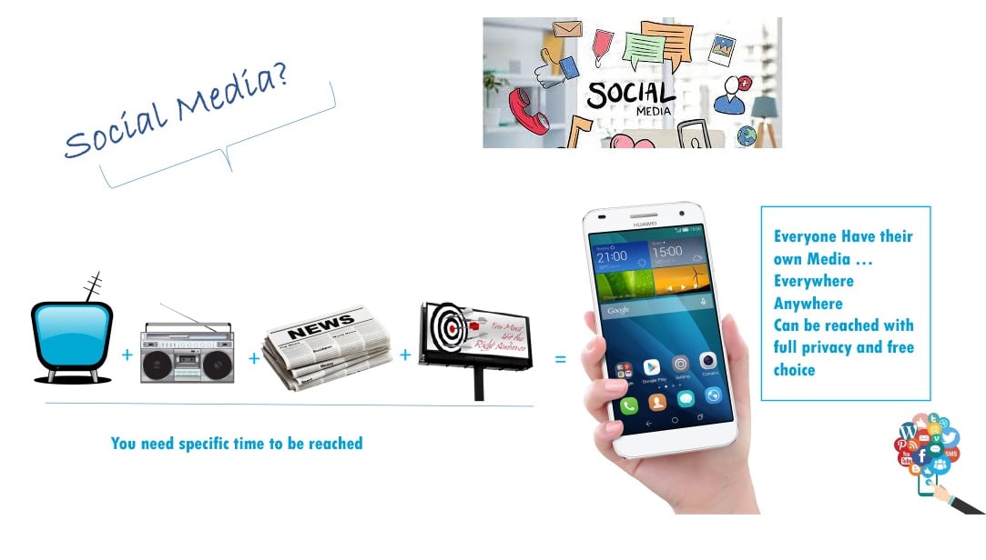 social media
