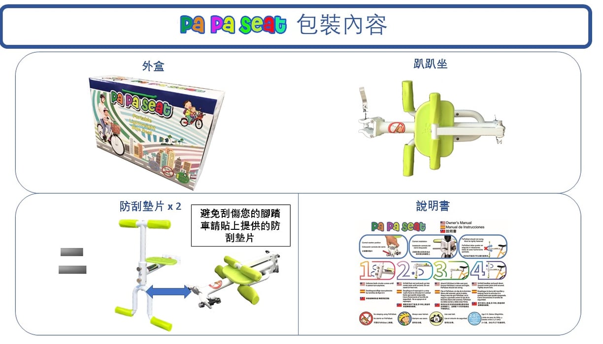 趴趴坐 papaseat 隨身繫帶型脚踏車兒童座椅包裝