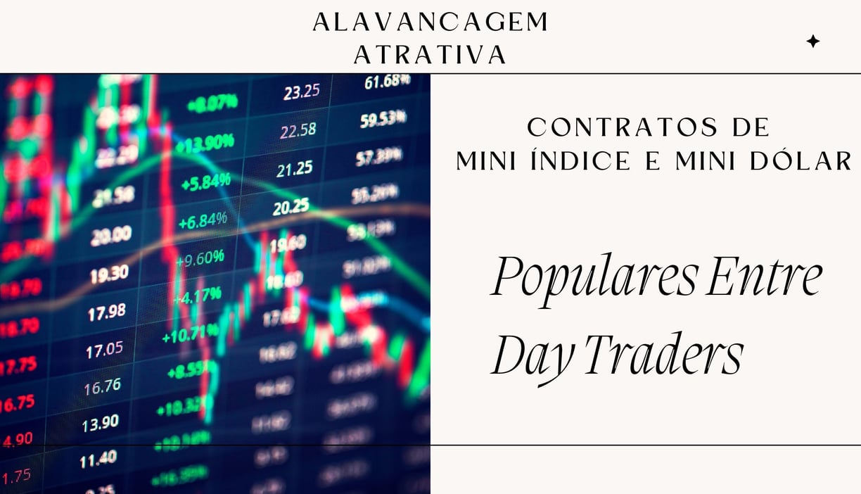 Imagens de Mini Indice e Mini Dolar na B3