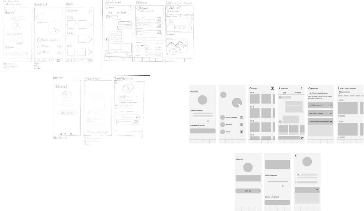 Sketches and Low fidelity wireframes