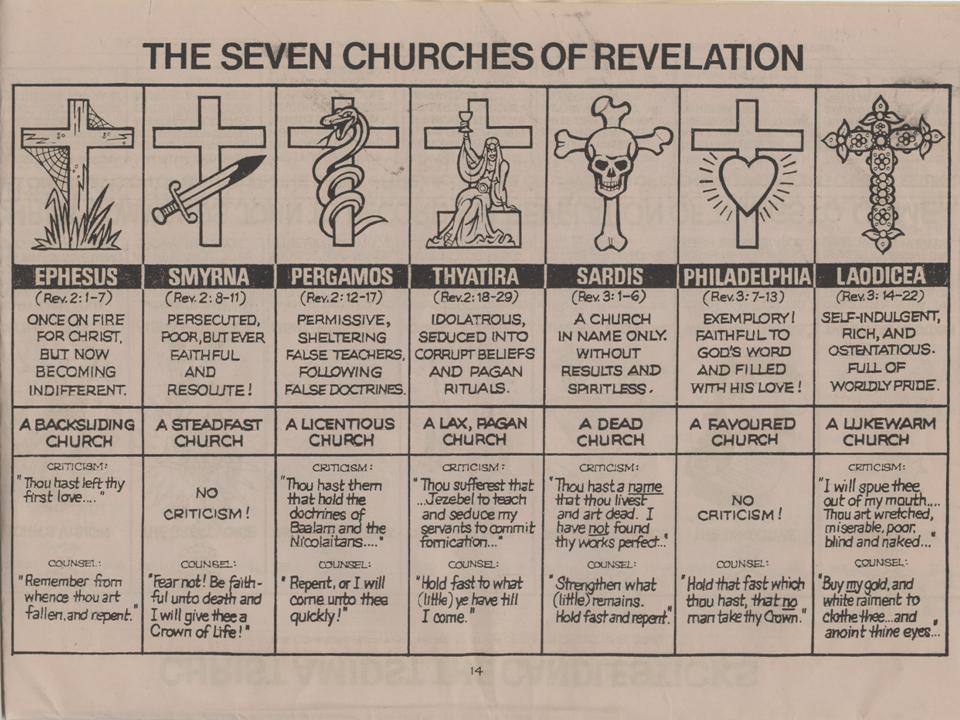 THE SEVEN CHURCHES OF REVELATION