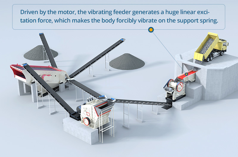 Fixed stone crusher plant, mingyuan stationary stone crushing screening plant, stone crushing plant for sale