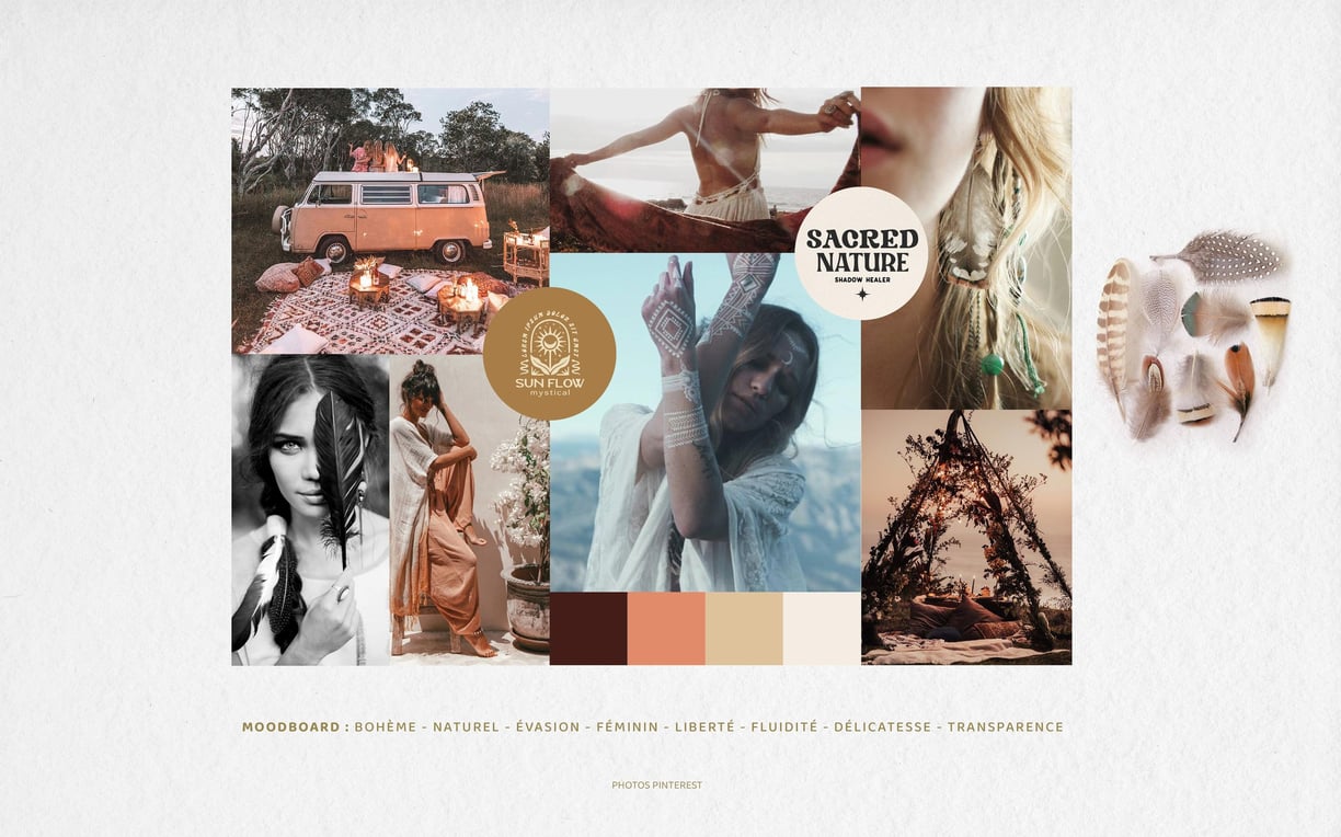 Moodboard créatrice bijoux