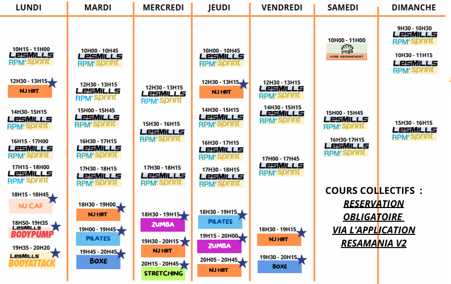 NJ Fit planning Creil