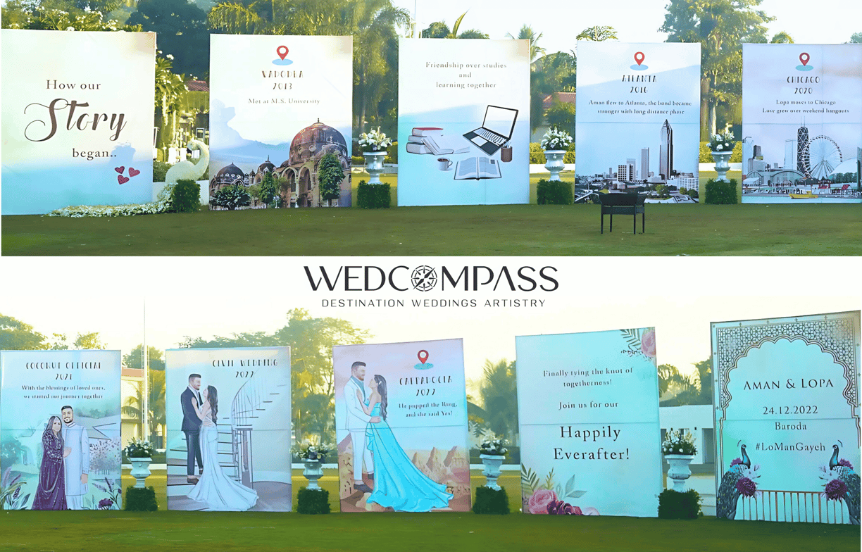 WedCompass : Crafting Immersive, Story‑Driven Destination Weddings Across India