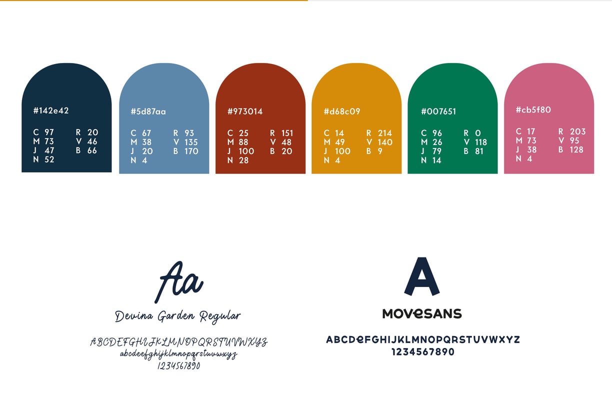 Logo - identité visuelle - couleurs - typographie - Le Gourmet Urbain - Amy atelier graphique