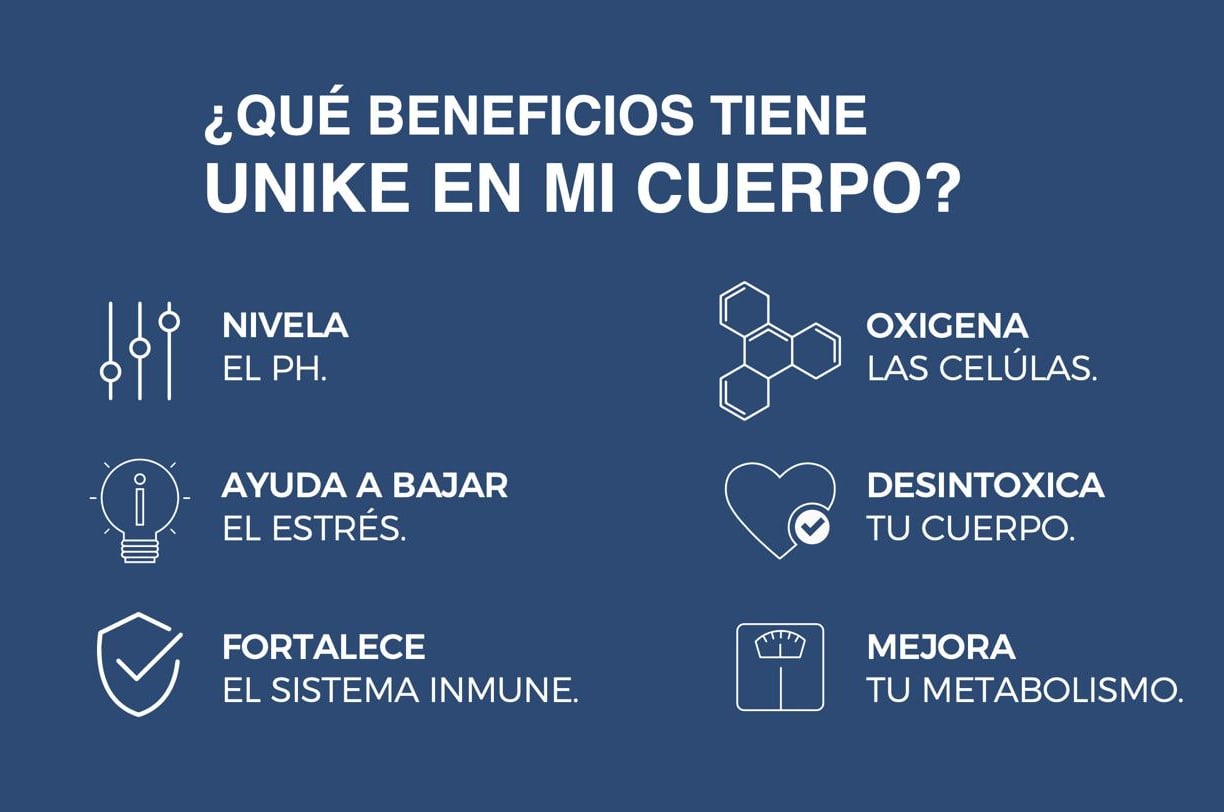 Beneficios de UNIKE