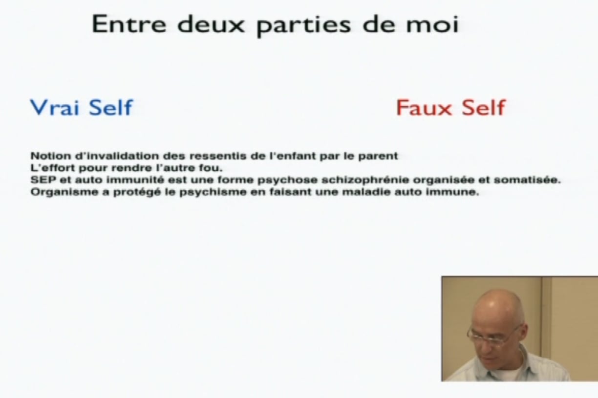 Vrai Self et faux Self