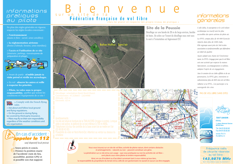 Panneaux FFVL de la poussie